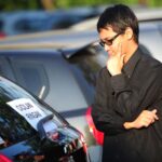 Pandangan Tentang Membeli Mobil Secara Kredit